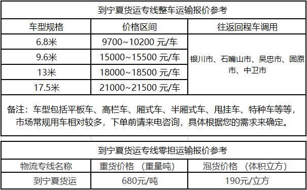 洲际物流提供广东到宁夏物流运费价格参考