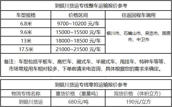 洲际物流提供广东到银川物流运费价格参考