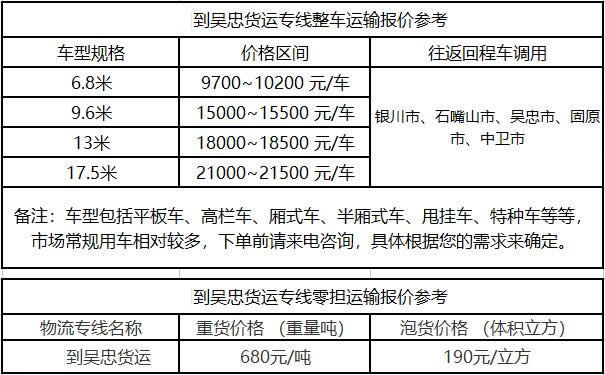 洲际物流提供广东到吴忠物流运费价格参考