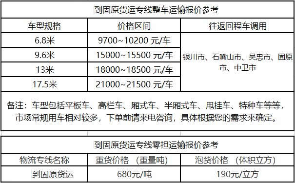洲际物流提供广东到固原物流运费价格参考