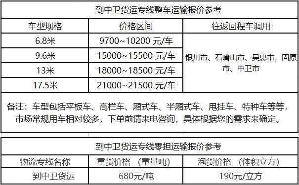 洲际物流提供广东到中卫物流运费价格参考