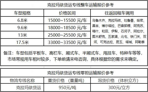 洲际物流提供广东到克拉玛依物流运费价格参考