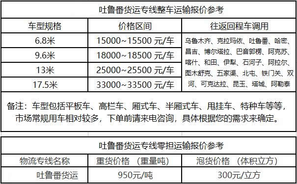 洲际物流提供广东到吐鲁番物流运费价格参考