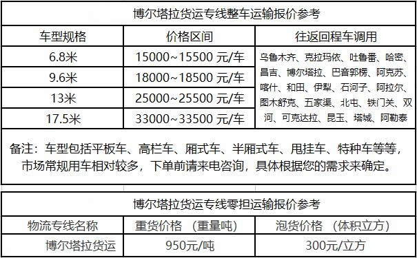 洲际物流提供广东到博尔塔拉物流运费价格参考
