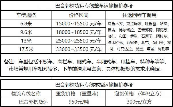 洲际物流提供广东到阿克苏物流运费价格参考