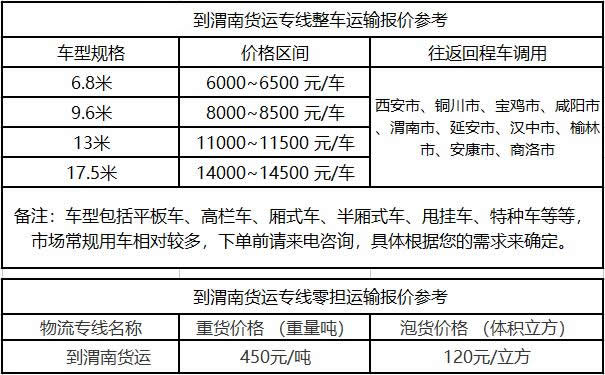洲际物流提供广东到渭南物流运费价格参考