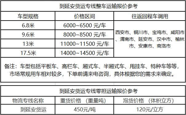 洲际物流提供广东到延安物流运费价格参考
