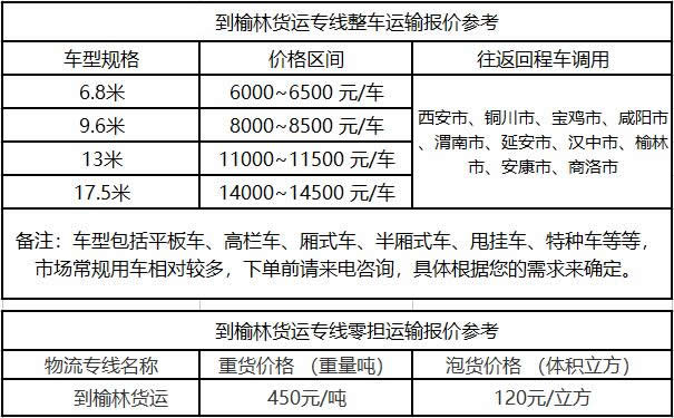 洲际物流提供广东到榆林物流运费价格参考
