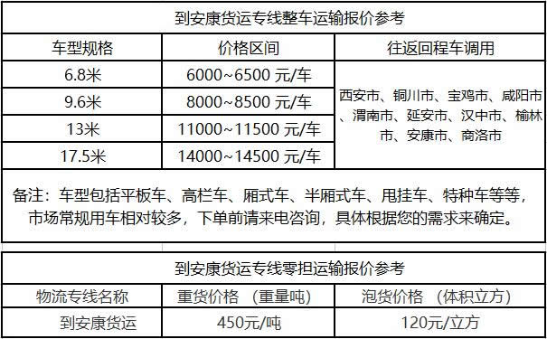 洲际物流提供广东到安康物流运费价格参考
