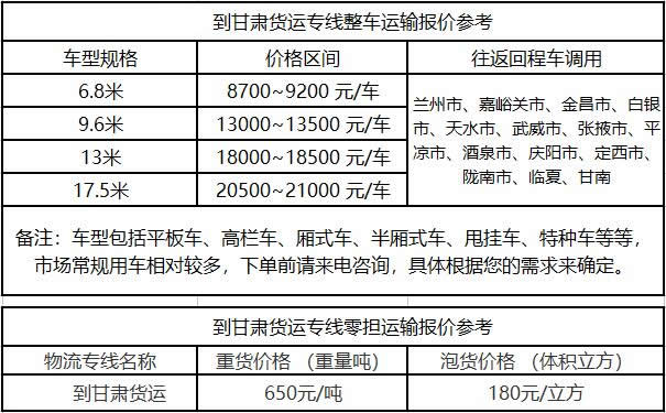 洲际物流提供广东到甘肃物流运费价格参考