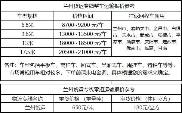 洲际物流提供广东到兰州物流运费价格参考