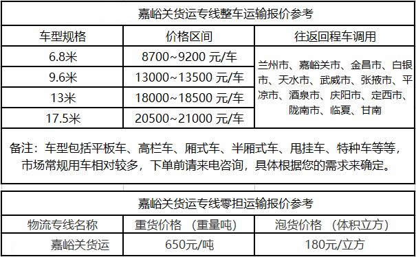洲际物流提供广东到嘉峪关物流运费价格参考