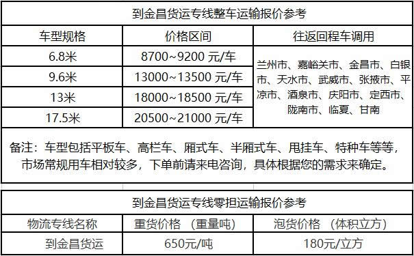 洲际物流提供广东到金昌物流运费价格参考
