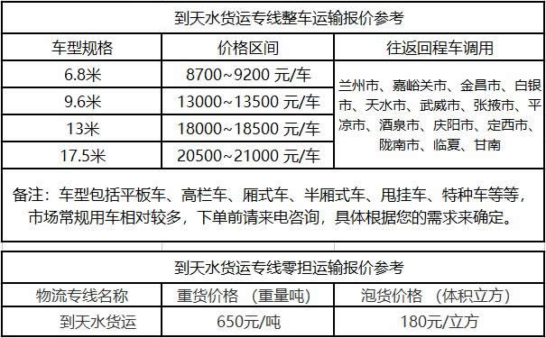 洲际物流提供广东到天水物流运费价格参考