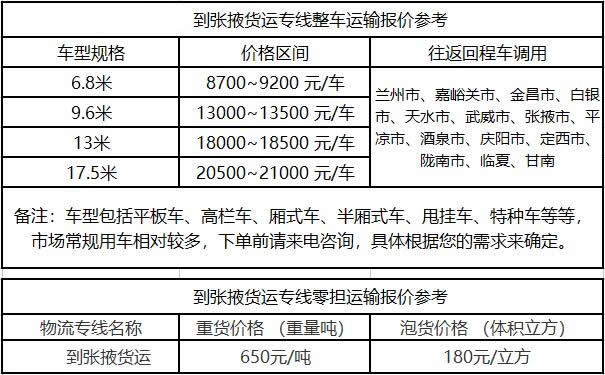 洲际物流提供广东到张掖物流运费价格参考