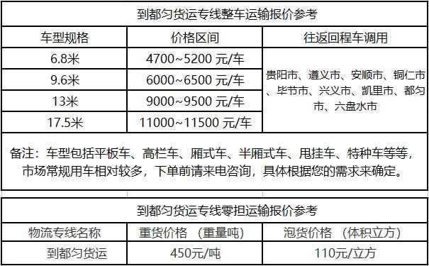 洲际物流提供广东到都匀物流运费价格参考
