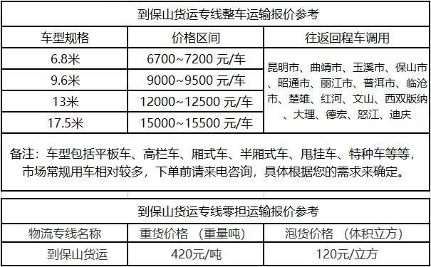 洲际物流提供广东到保山物流运费价格参考