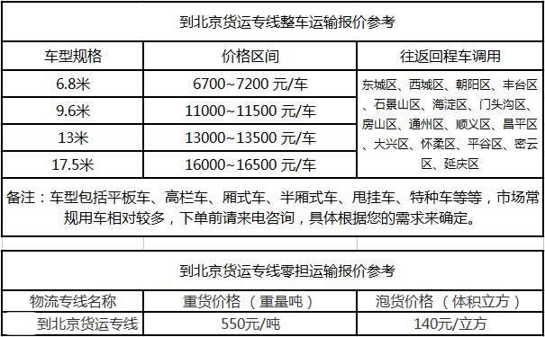 洲际物流提供广东到北京物流运费价格参考