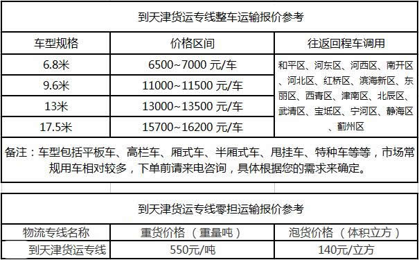 洲际物流提供广东到天津物流运费价格参考