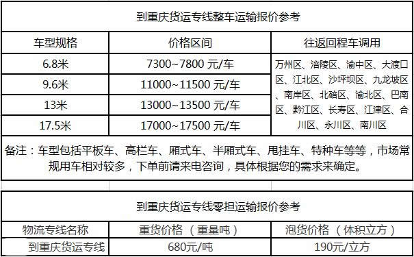 洲际物流提供广东到重庆物流运费价格参考