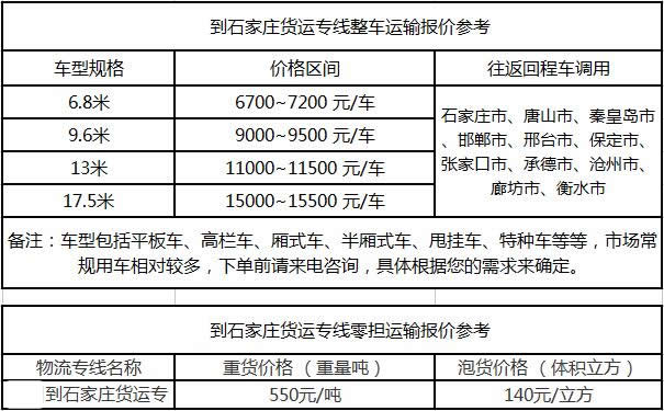 洲际物流提供广东到石家庄物流运费价格参考