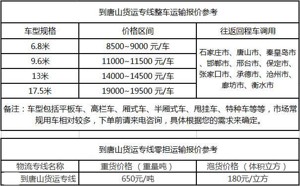 洲际物流提供广东到唐山物流运费价格参考