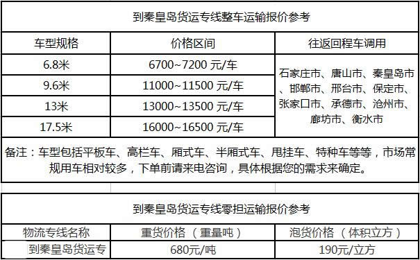 洲际物流提供广东到秦皇岛物流运费价格参考