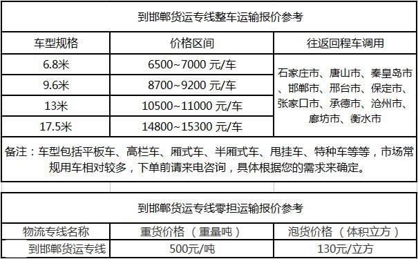 洲际物流提供广东到邯郸物流运费价格参考